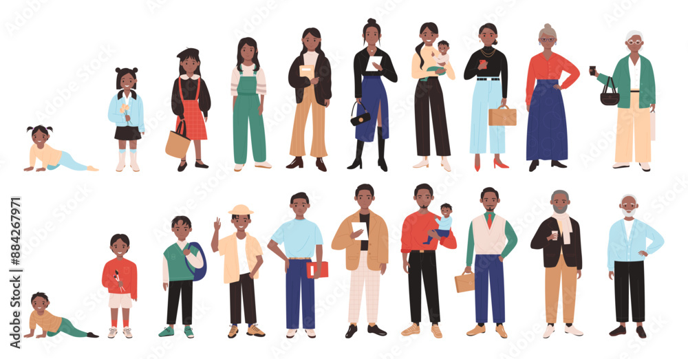 Human life cycle set. Male and female characters in different ages ...