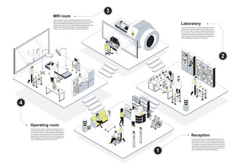 Fototapete - Hospital 3d isometric concept in outline design for web. People in isometry rooms waiting in clinic reception, doctors work at operating, MRI cabinet or laboratory department. Vector illustration.