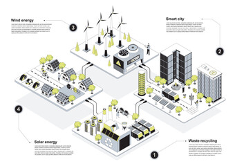 Aufkleber - Smart city 3d isometric concept in outline design for web. People living in green urban infrastructure isometry rooms with solar and wind energy plants and waste recycling. Vector illustration.