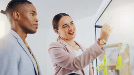 Aufkleber - Board, writing and business people cooperation, office consulting and planning sales launch for target audience. Sticky note ideas, collaboration teamwork or retail team brainstorming design plan