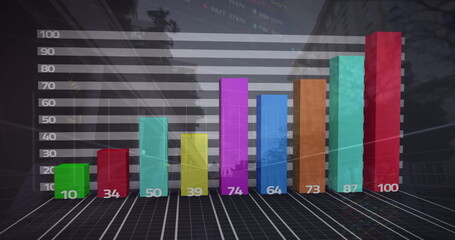 Poster - Image of statistical data processing against time-lapse of people walking on the city bridge
