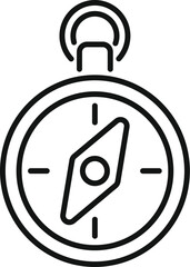 Poster - Compass pointing north showing direction with needle