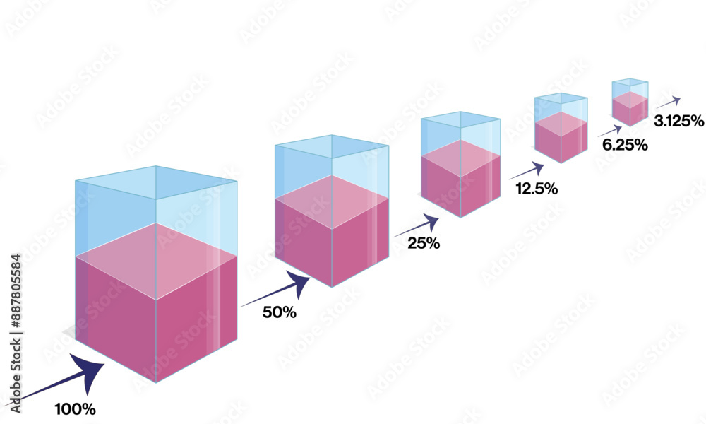 Absorption Spectroscopy Law Vector Illustration, Detailed Scientific ...