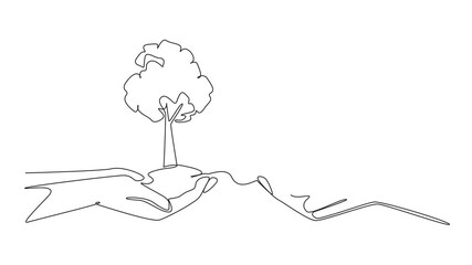 Poster - animated self drawing of single continuous line drawing two pairs of hands, each holding a plant and