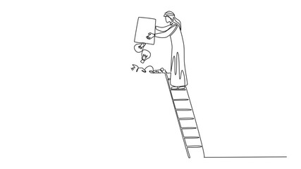 Poster - self drawing animation of single one line drawing arab businessman climb to the large, open head wit