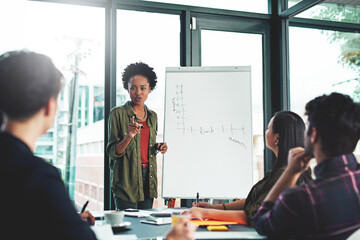 Poster - Woman, presentation and colleagues in office or meeting, creative business and plan on white board demonstration. Presenter, company and goals for strategy, collaboration and professional project