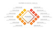 © Ikhlas - Modern Infographic Design Template with 14 Options