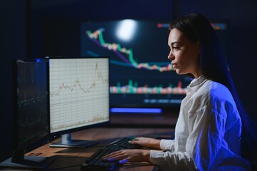 Financial Analyst Working on a Computer with Multi-Monitor Workstation with Real-Time Stocks