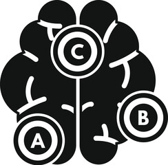 Poster - silhouette of a human brain making important choices, symbolized by letters a, b, and c, representin