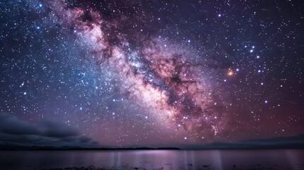 a photograph capturing the milky way galaxy spanning the night sky over a calm lake, with the galaxy