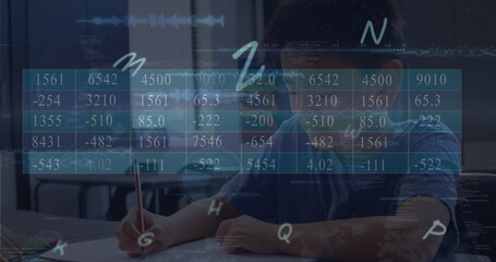 Poster - Image of multiple alphabets and data processing over asian boy studying in the class at school