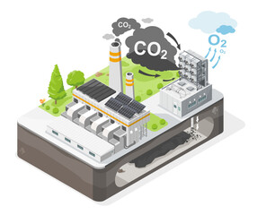 carbon capture CO2 to O2 and storage underground station for eco industrial factory carbon credit friendly concept isometic isolated illustration