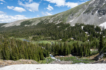 Wall Mural - View of Indian Peaks Wilderness from Lake Isabelle Trail, Colorado on sunny summer afternoon.