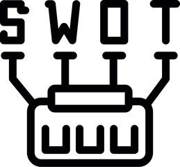 Poster - Swot analysis is a strategic planning technique used to identify strengths, weaknesses, opportunities, and threats