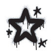 © dadan - Spray Painted Graffiti star icon isolated on white background. vector illustration.
