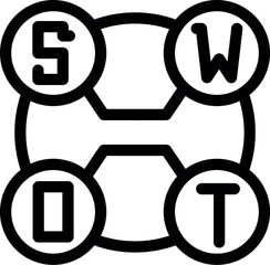 Poster - Swot analysis diagram is being displayed, showing the strengths, weaknesses, opportunities and threats