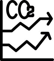 Poster - Line graph showing the increasing amount of co2 emissions over a period of time