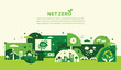 © Deemerwha - Net zero and carbon neutral concept. Net zero greenhouse gas emissions target. Climate neutral long term strategy with green net zero icons. Environment web banner with green city vector template.