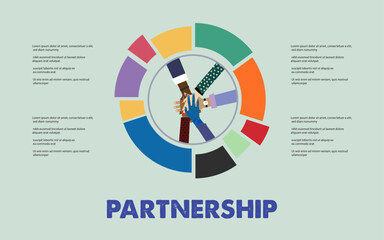 Poster - Business partnership investment pie chart asset allocation distribution team handshake marketing analysis budget chart diagram concept percentage finance development plan statistic colorful vector