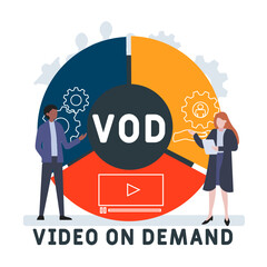 Poster - VOD - video on demand acronym. business concept background. vector illustration concept with keywords and icons. lettering illustration with icons for web banner, flyer, landing