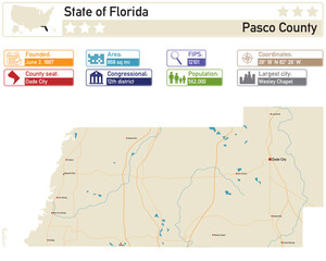  Detailed infographic and map of Pasco County in Florida USA.