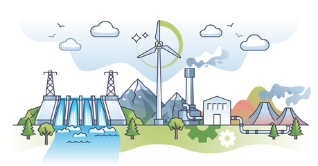 Wall Mural - Natural power sources for sustainable electricity production outline concept, transparent background.Green and environmental energy usage for CO2 pollution reduction illustration.