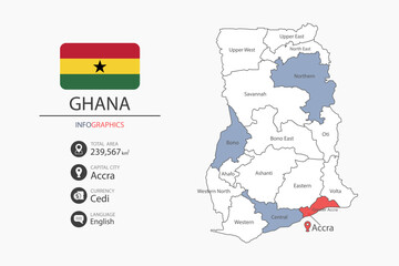 Wall Mural - Ghana map infographic elements with flag of city. Separate of heading is total areas, Currency, Language and the capital city in this country.