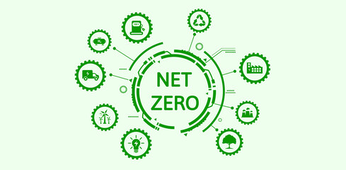 Net zero greenhouse gas emissions by 2050, carbon neutral, net zero greenhouse gas emissions target, long-term climate neutral strategy with green icons