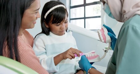 Poster - Girl, dentist or education on brushing teeth with toothbrush in practice or child friendly dentistry of tooth hygiene. Orthodontist, mother or kid by dental model or clean mouth in interactive lesson