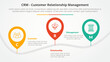© fatmawati - CRM customer relationship management infographic concept for slide presentation with pin tagging location road up and down with 3 point list with flat style