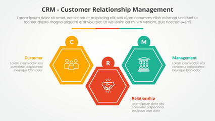 Wall Mural - CRM customer relationship management infographic concept for slide presentation with hexagon shape up and down with 3 point list with flat style