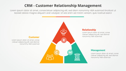 Poster - crm customer relationship management infographic concept for slide presentation with triangle cycle 