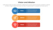 © ribkhan - business vision mission and values analysis tool framework infographic with long rectangle box with circle badge 3 point stages for slide presentation