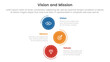 © ribkhan - business vision mission and values analysis tool framework infographic with vertical circle direction 3 point stages for slide presentation