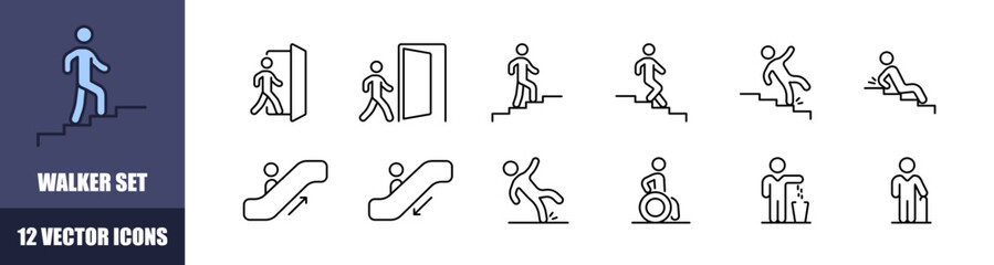 Poster - Walker set icons. Linear style. Vector icons.