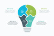 © MDMARUF - Vector idea light bulb infographic template for growth diagram, graph, presentation, chart. Business startup idea lamp concept with 4 options