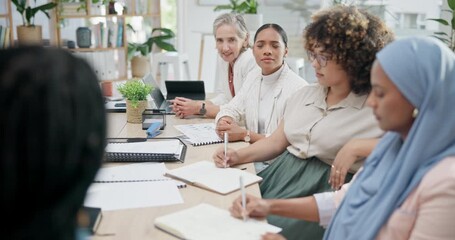 Wall Mural - Business people, manager and employees in a meeting, planning and productivity with questions. Staff, group or diversity with teamwork, coaching or discussion with cooperation, partnership or support