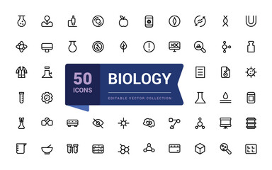 Wall Mural - set of biology icons. linear mimimal style icons pack. simple editable stroke vector illustration.
