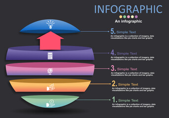 Poster - Vector infographic on a gray-black background, light bulbs with 5 layers, 5 steps or sequences in work, presentation of plans as ideas, creative ideas to help with presentations for understanding.