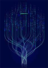 Fototapete - Binary illustration of abstract stream. Artificial intelligence. Big data, technology, AI, data transfer, data flow, large language model, generative AI