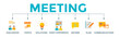 © Afianroc - Meeting icon banner web illustration with communications, topics, solutions, plan, inform and video conference icon for business meeting and discussion