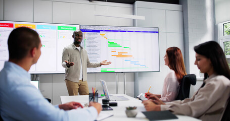 Poster - Business Management Kanban Training