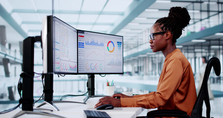 Aufkleber - KPI Business Analytics Data Dashboard