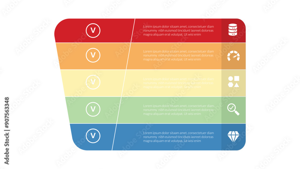5vs Big Data Infographics Template Diagram With Round Funnel Shape And