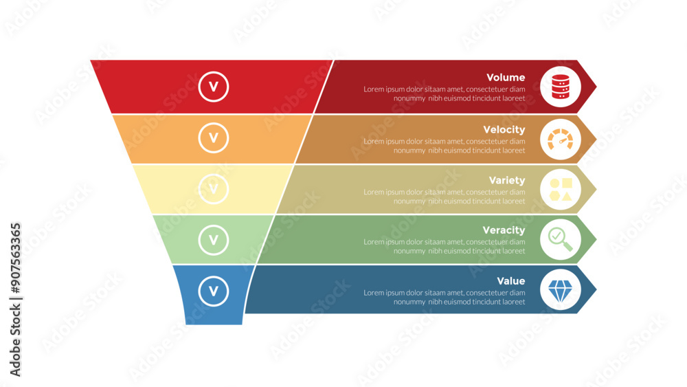 5vs Big Data Infographics Template Diagram With Funnel With Arrow Box