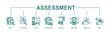 © Jefri - Assessment banner web icon vector illustration for accreditation and evaluation method on business and education with audit, analysis, plan, evaluation, quality,process,results and goal icon