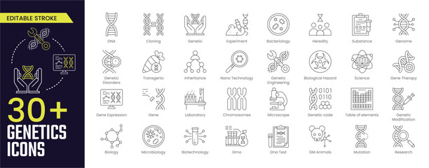 Genetics Stroke icon collections. Containing genetics related icons DNA, chromosomes, genetic modification, experiments and more. Editable Stroke icon collection Outline icon