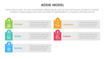 ADDIE model framework infographic template banner with long rectangle box grey background with 5 point list information for slide presentation