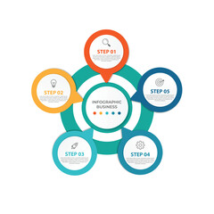 Aufkleber - Five steps modern business infographic template design