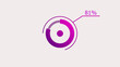 © Amina - 81% circle loading icon diagrams Infographics background. Abstract storage pie chart symbol background illustration.